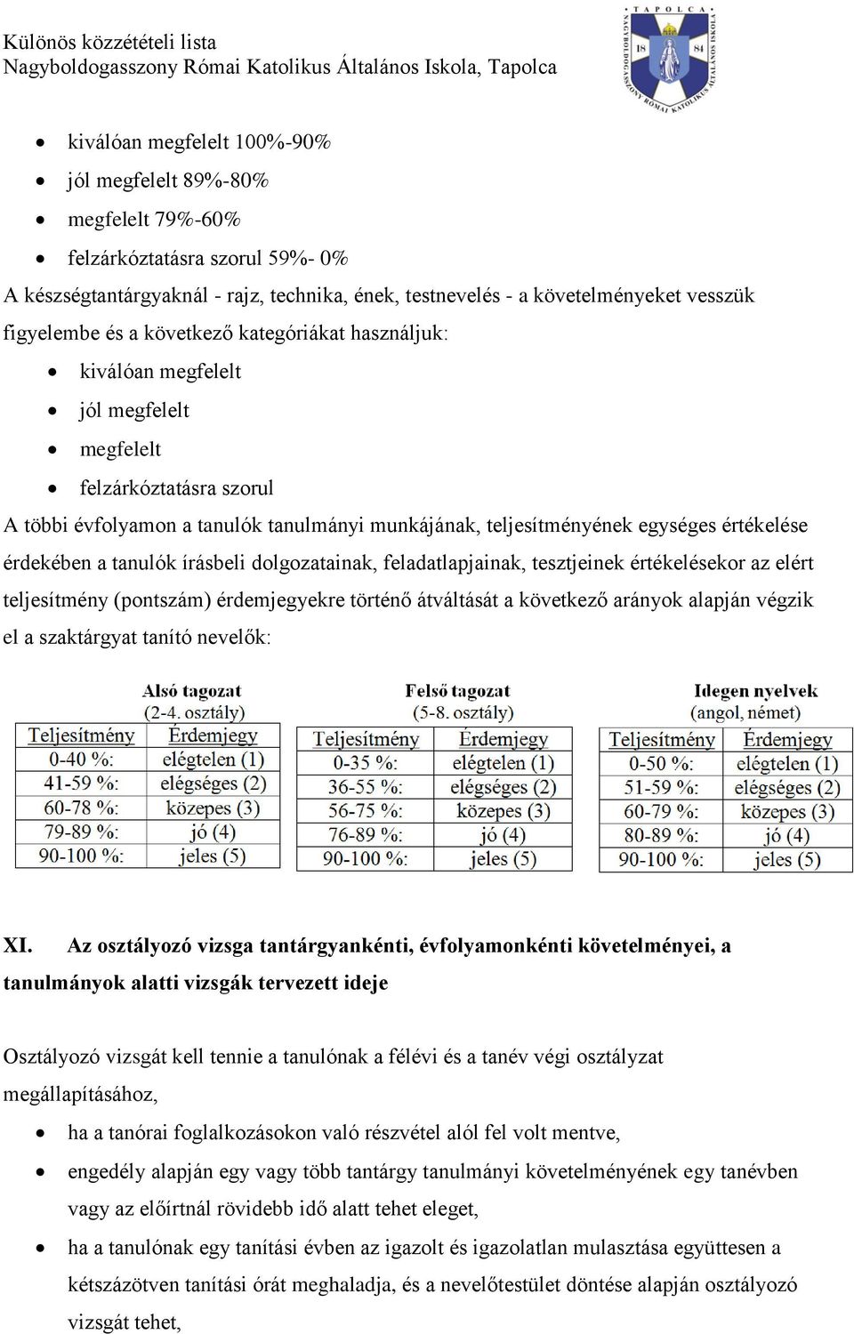 érdekében a tanulók írásbeli dolgozatainak, feladatlapjainak, tesztjeinek értékelésekor az elért teljesítmény (pontszám) érdemjegyekre történő átváltását a következő arányok alapján végzik el a