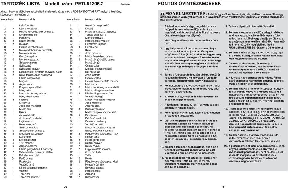 Leírás FIGYELMEZTETÉS: Azért, hogy csökkentse az égés, tűz, elektromos áramütés vagy személyi sérülés veszélyét, olvassa el a következő fontos óvintézkedési utasításokat mielőtt működésbe hozná a