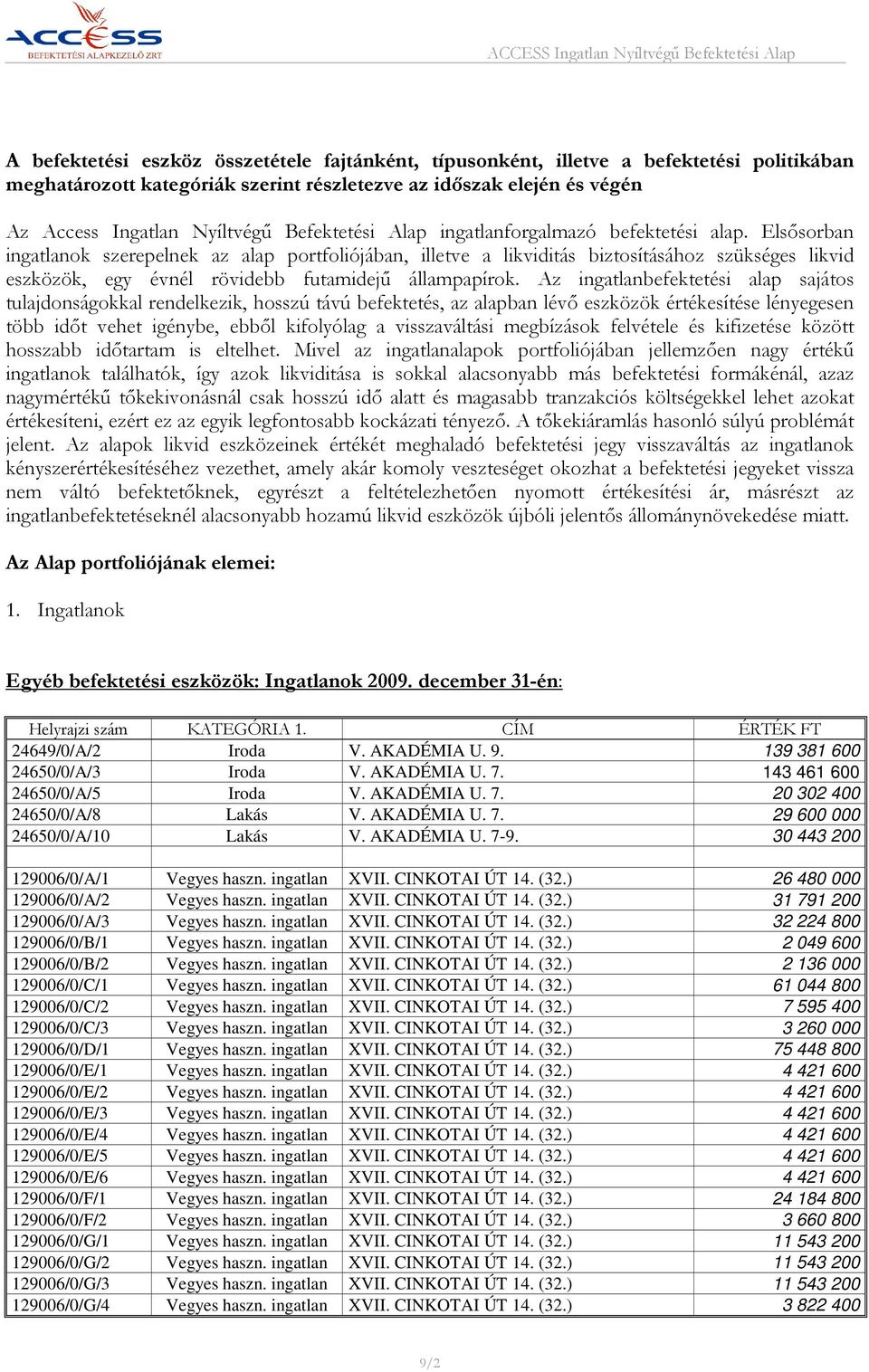 Elsősorban ingatlanok szerepelnek az alap portfoliójában, illetve a likviditás biztosításához szükséges likvid eszközök, egy évnél rövidebb futamidejű állampapírok.