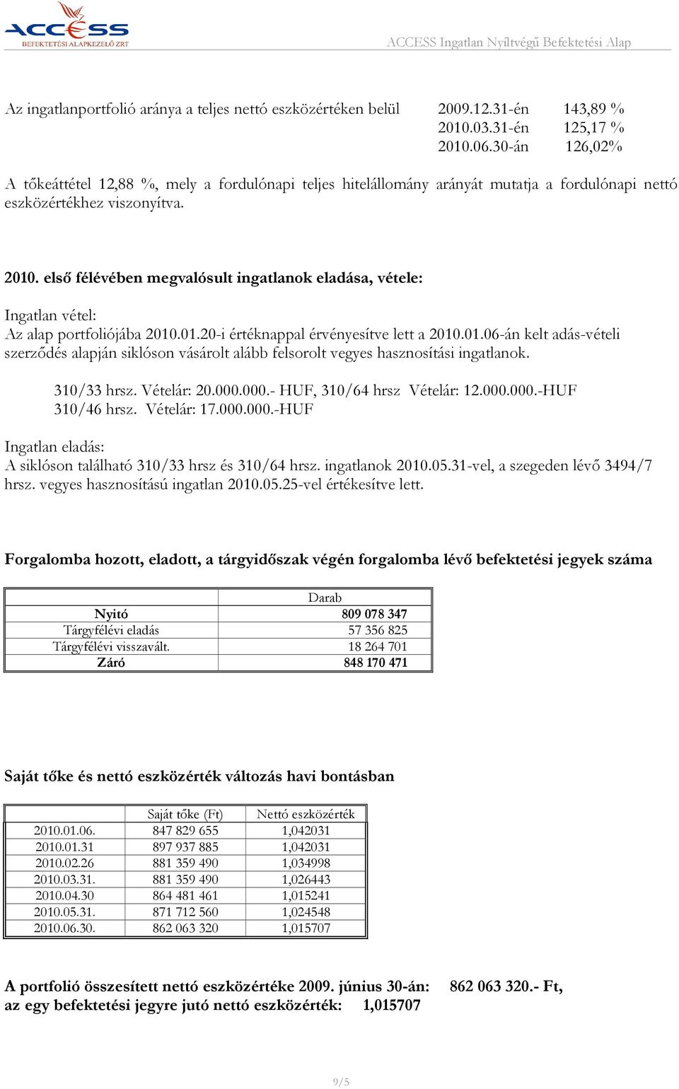 első félévében megvalósult ingatlanok eladása, vétele: Ingatlan vétel: Az alap portfoliójába 2010