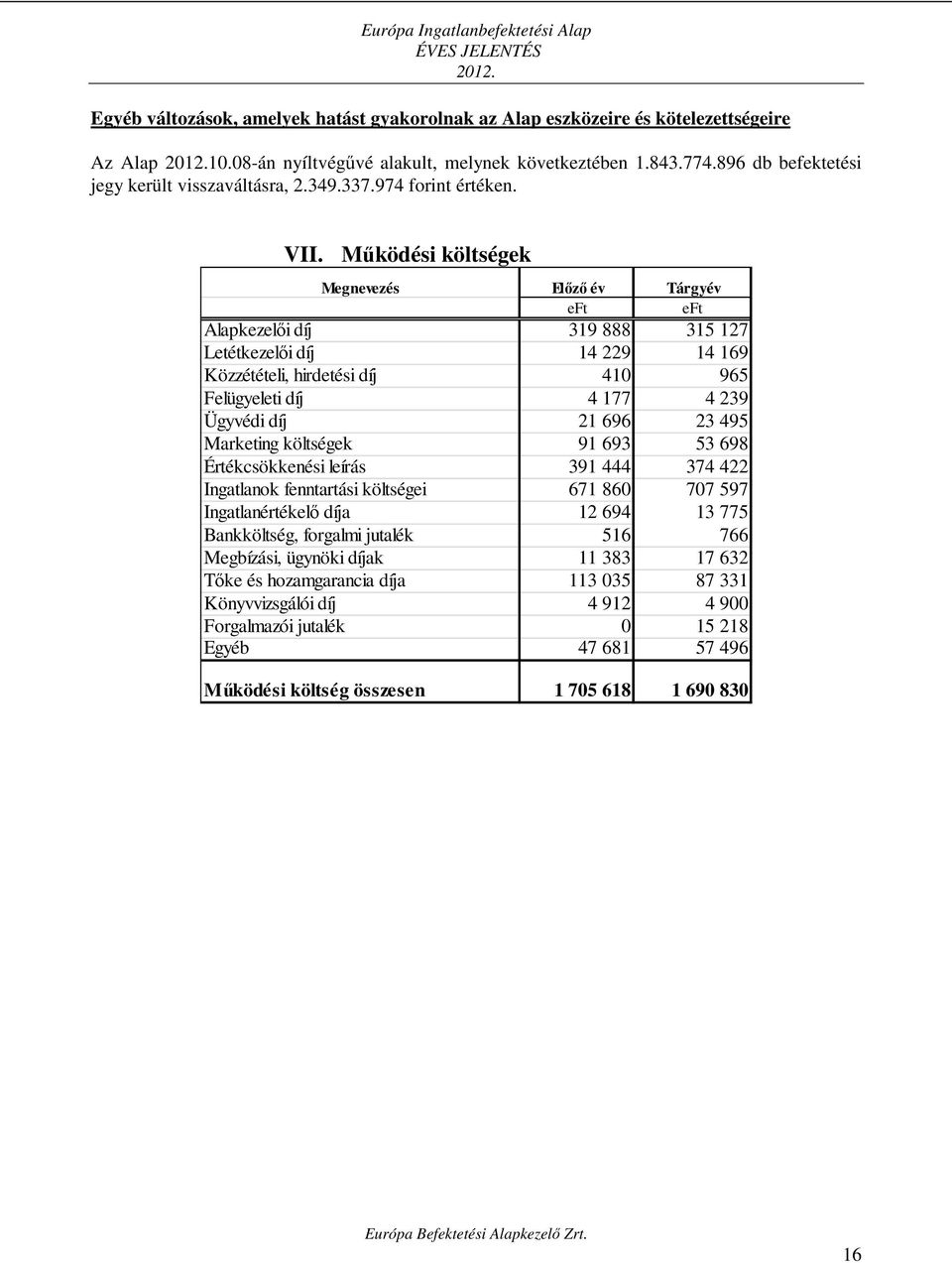 Működési költségek Megnevezés Előző év Tárgyév eft eft Alapkezelői díj 319 888 315 127 Letétkezelői díj 14 229 14 169 Közzétételi, hirdetési díj 410 965 Felügyeleti díj 4 177 4 239 Ügyvédi díj 21 696