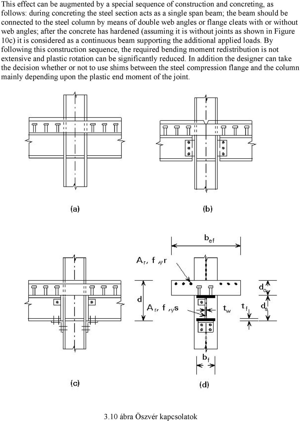 continuous beam supporting the additional applied loads.