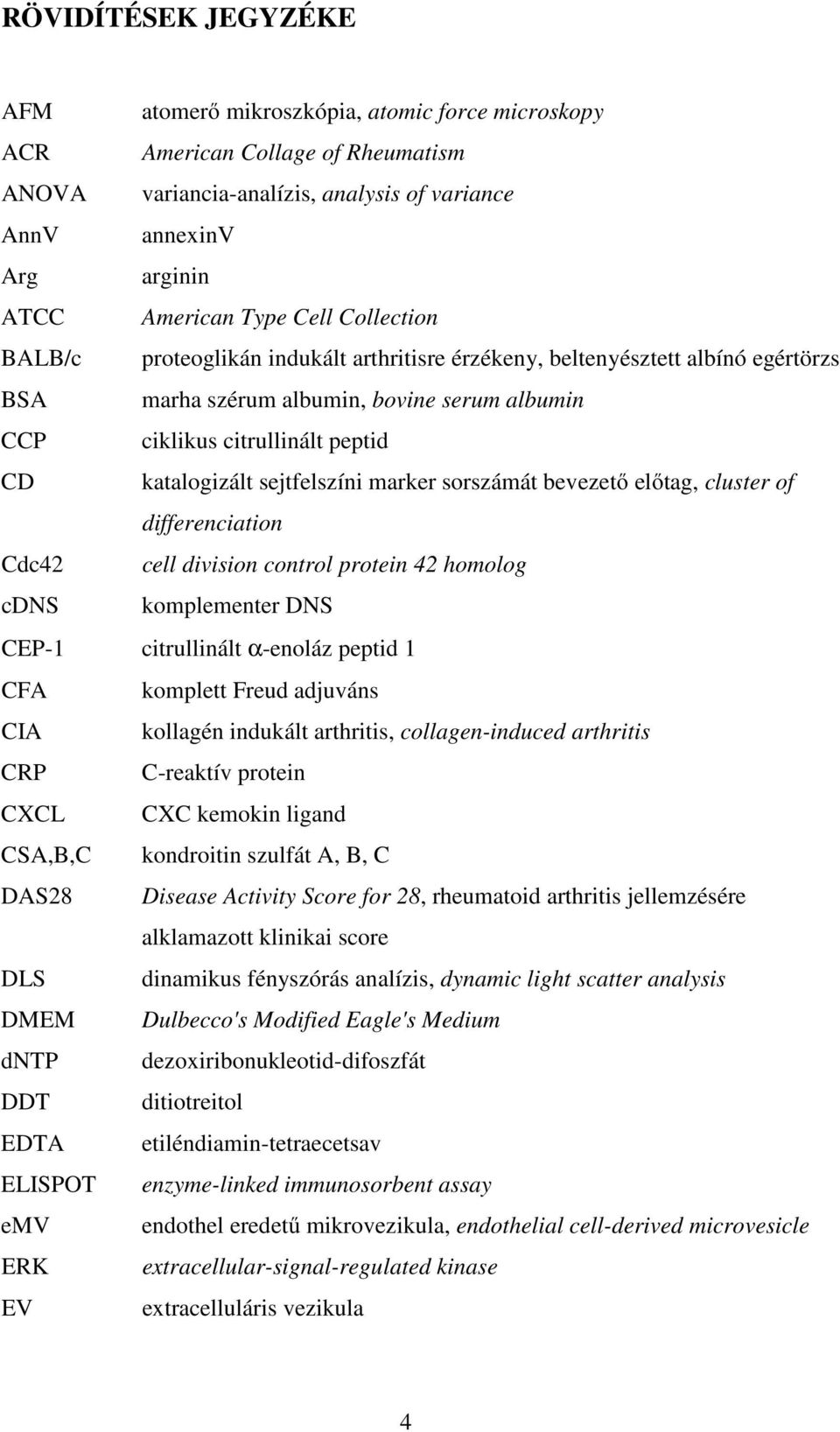sejtfelszíni marker sorszámát bevezető előtag, cluster of differenciation Cdc42 cell division control protein 42 homolog cdns komplementer DNS CEP-1 citrullinált α-enoláz peptid 1 CFA komplett Freud