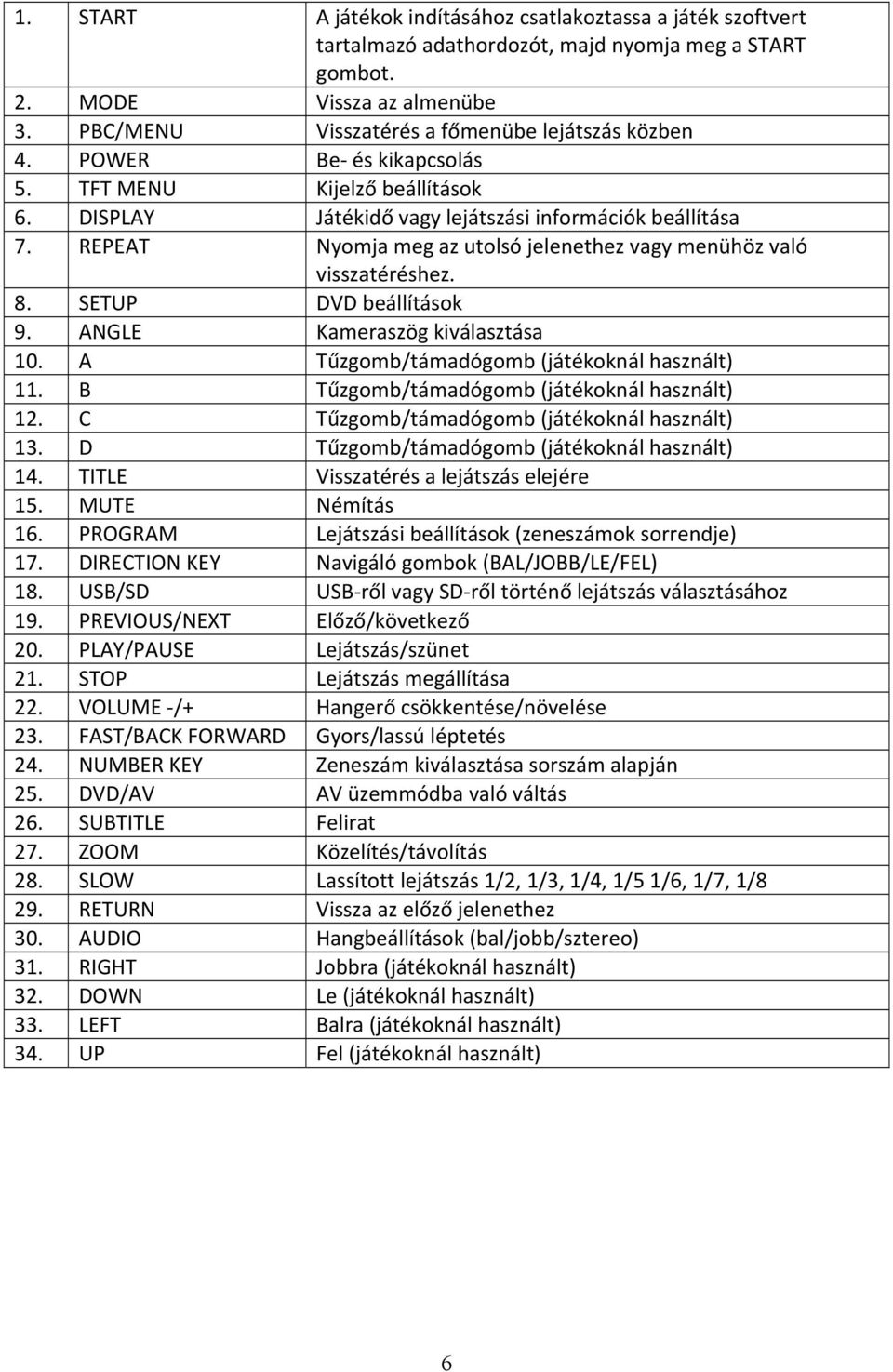 REPEAT Nyomja meg az utolsó jelenethez vagy menühöz való visszatéréshez. 8. SETUP DVD beállítások 9. ANGLE Kameraszög kiválasztása 10. A Tűzgomb/támadógomb (játékoknál használt) 11.