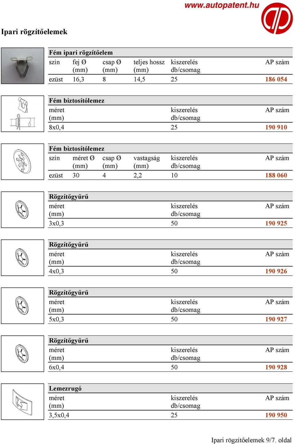 060 Rögzítőgyűrű 3x0,3 50 190 925 Rögzítőgyűrű 4x0,3 50 190 926 Rögzítőgyűrű 5x0,3 50 190