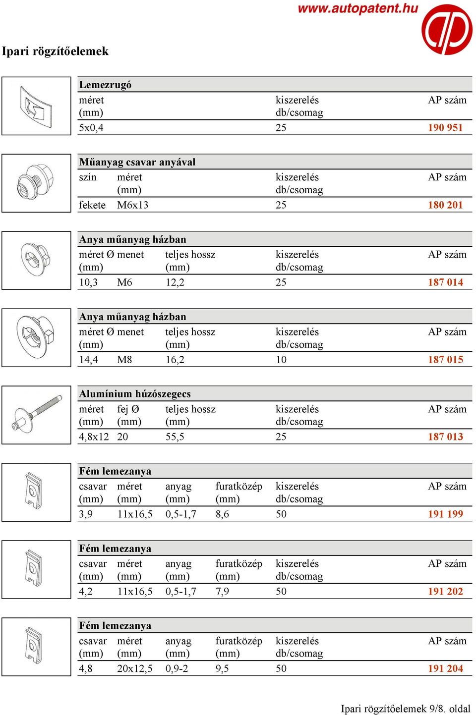 M8 16,2 10 187 015 Alumínium húzószegecs méret fej Ø teljes hossz kiszerelés AP szám 4,8x12 20 55,5 25 187 013 3,9