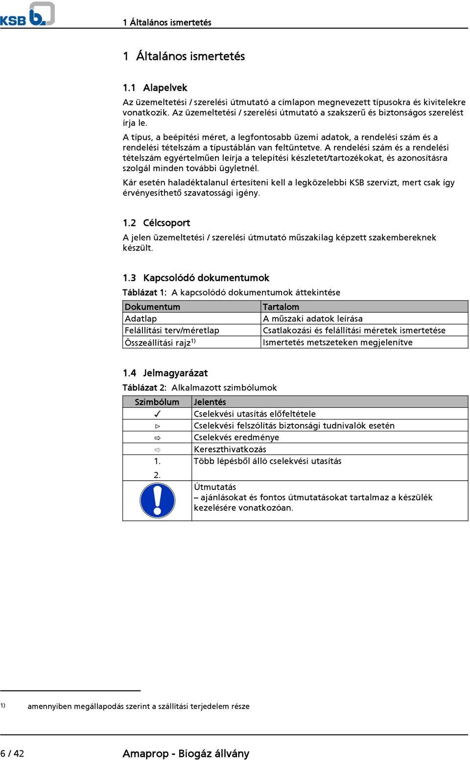 A típus, a beépítési méret, a legfontosabb üzemi adatok, a rendelési szám és a rendelési tételszám a típustáblán van feltüntetve.