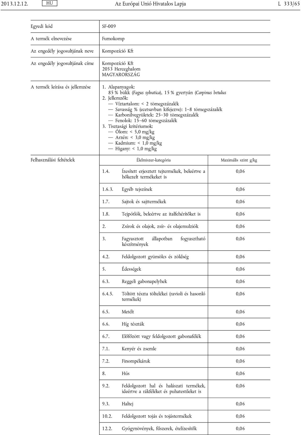 sylvatica), 15 % gyertyán (Carpinus betulus Víztartalom: < 2 tömegszázalék Savasság % (ecetsavban kifejezve): 1 8 tömegszázalék Karbonilvegyületek: 25 30 tömegszázalék Fenolok: 15 60 tömegszázalék 1.