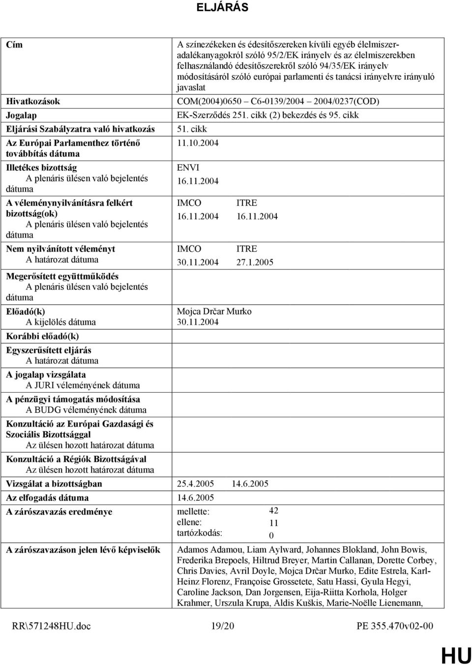 Elıadó(k) A kijelölés dátuma Korábbi elıadó(k) Egyszerősített eljárás A határozat dátuma A jogalap vizsgálata A JURI véleményének dátuma A pénzügyi támogatás módosítása A BUDG véleményének dátuma