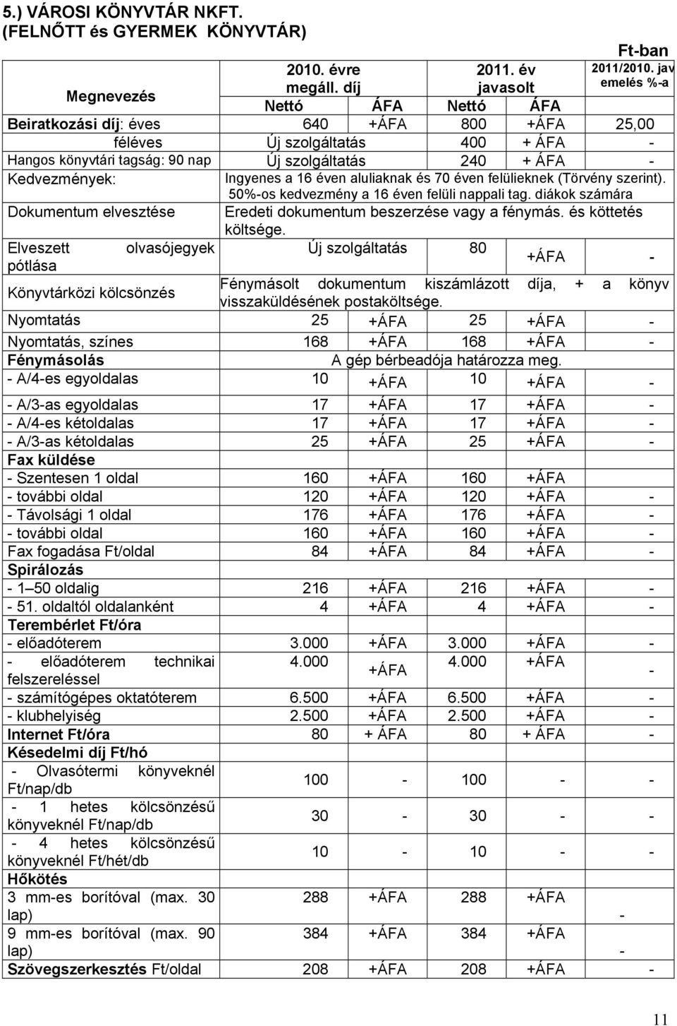 Kedvezmények: Ingyenes a 16 éven aluliaknak és 70 éven felülieknek (Törvény szerint). 50%-os kedvezmény a 16 éven felüli nappali tag.