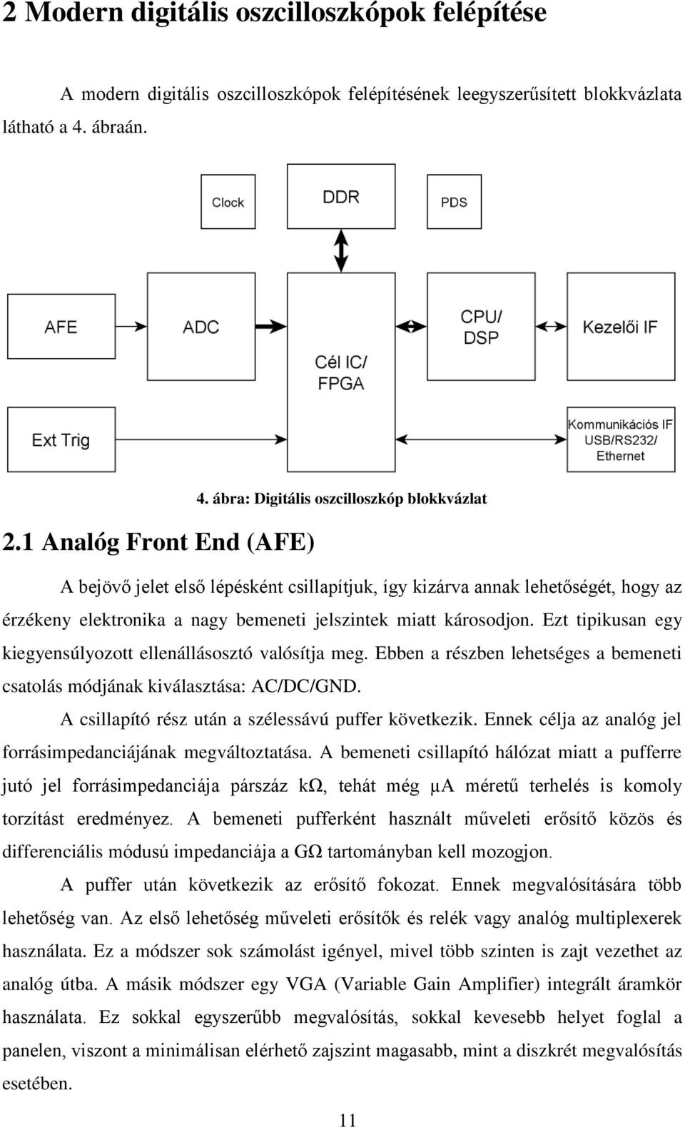 Ezt tipikusan egy kiegyensúlyozott ellenállásosztó valósítja meg. Ebben a részben lehetséges a bemeneti csatolás módjának kiválasztása: AC/DC/GND.