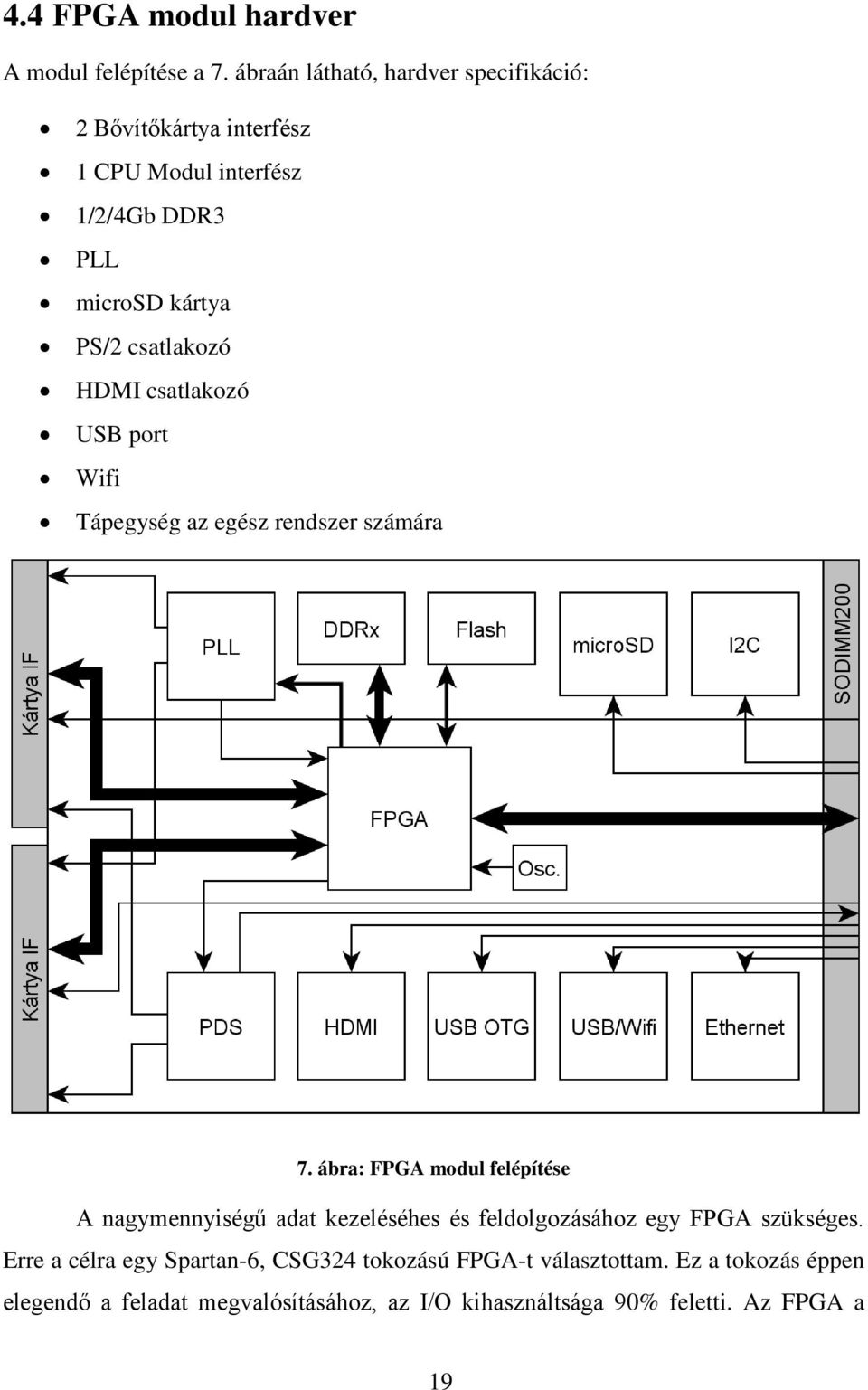 csatlakozó HDMI csatlakozó USB port Wifi Tápegység az egész rendszer számára 7.