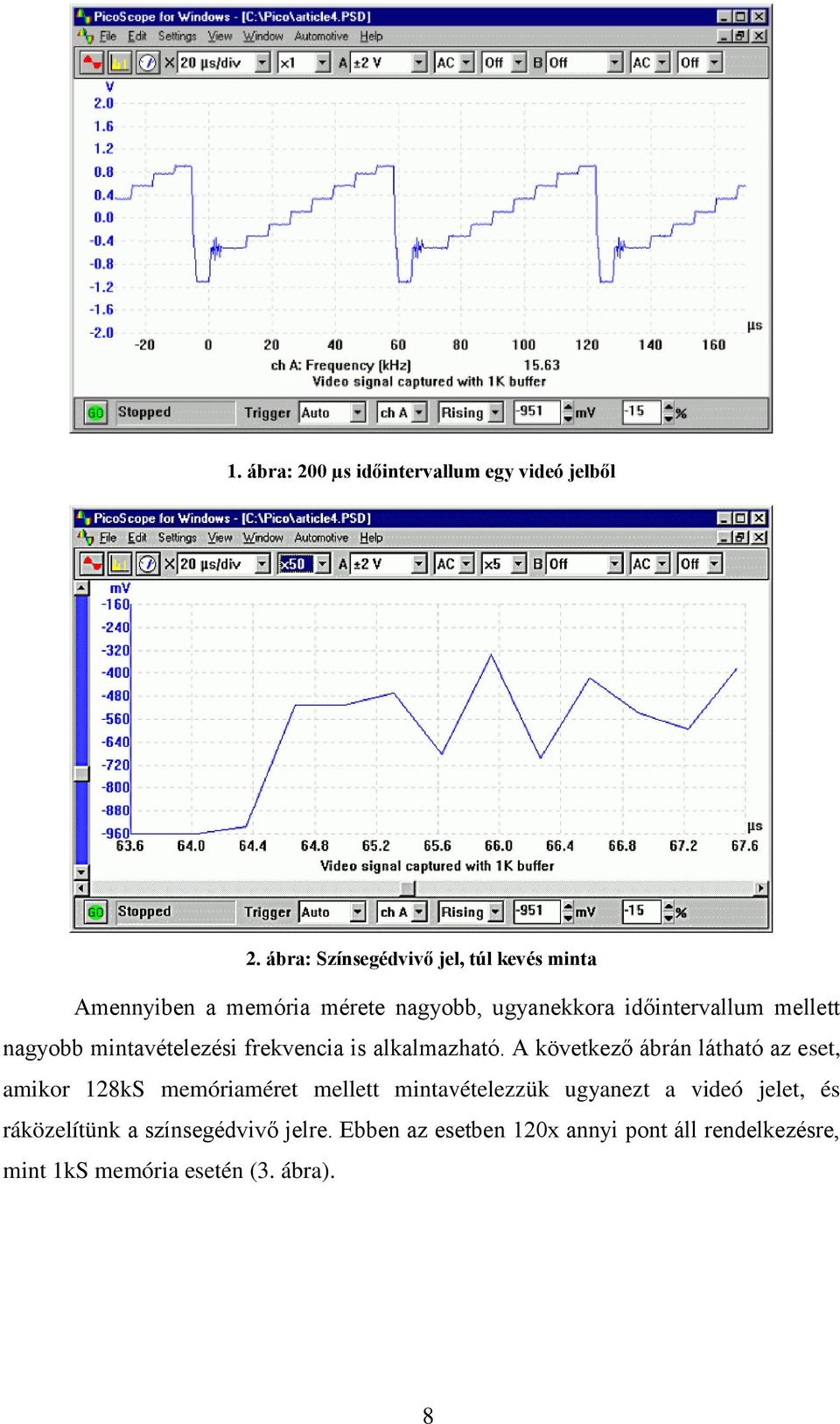 nagyobb mintavételezési frekvencia is alkalmazható.
