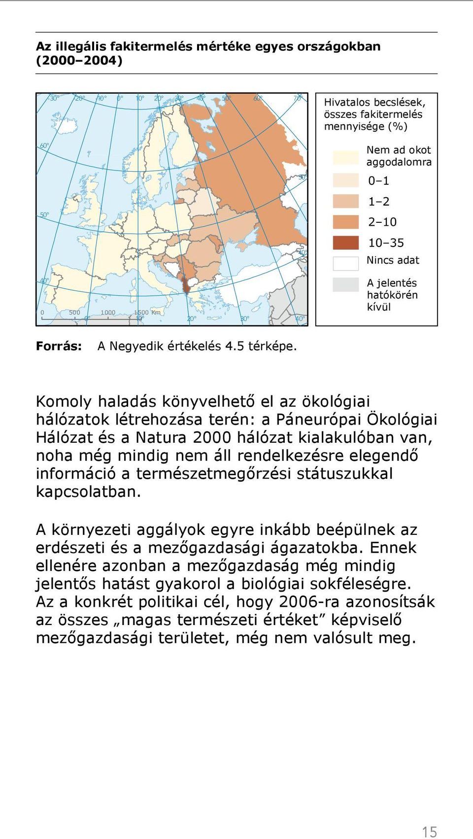 Komoly haladás könyvelhető el az ökológiai hálózatok létrehozása terén: a Páneurópai Ökológiai Hálózat és a Natura 2000 hálózat kialakulóban van, noha még mindig nem áll rendelkezésre elegendő