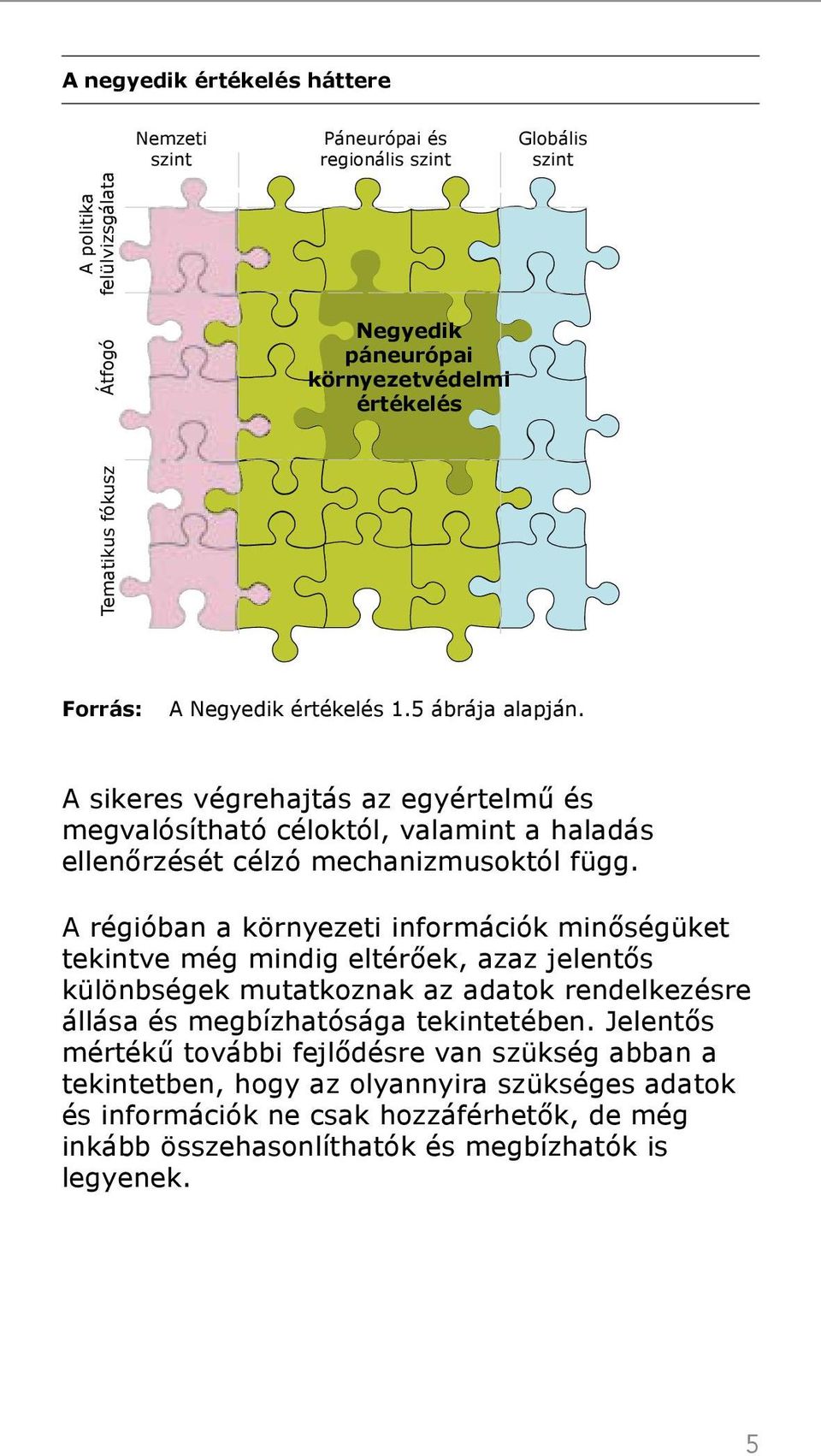 A régióban a környezeti információk minőségüket tekintve még mindig eltérőek, azaz jelentős különbségek mutatkoznak az adatok rendelkezésre állása és megbízhatósága tekintetében.