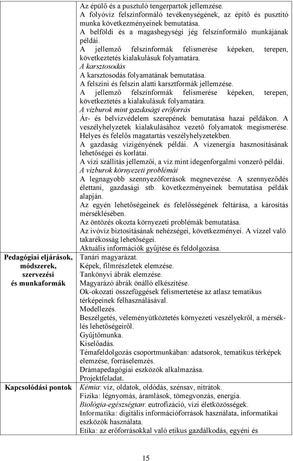 A jellemző felszínformák felismerése képeken, terepen, következtetés kialakulásuk folyamatára. A karsztosodás A karsztosodás folyamatának bemutatása.