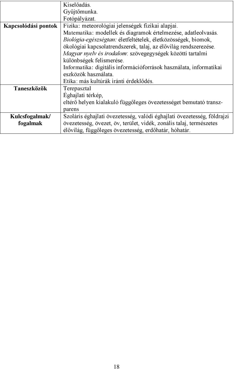 Magyar nyelv és irodalom: szövegegységek közötti tartalmi különbségek felismerése. Informatika: digitális információforrások használata, informatikai eszközök használata.