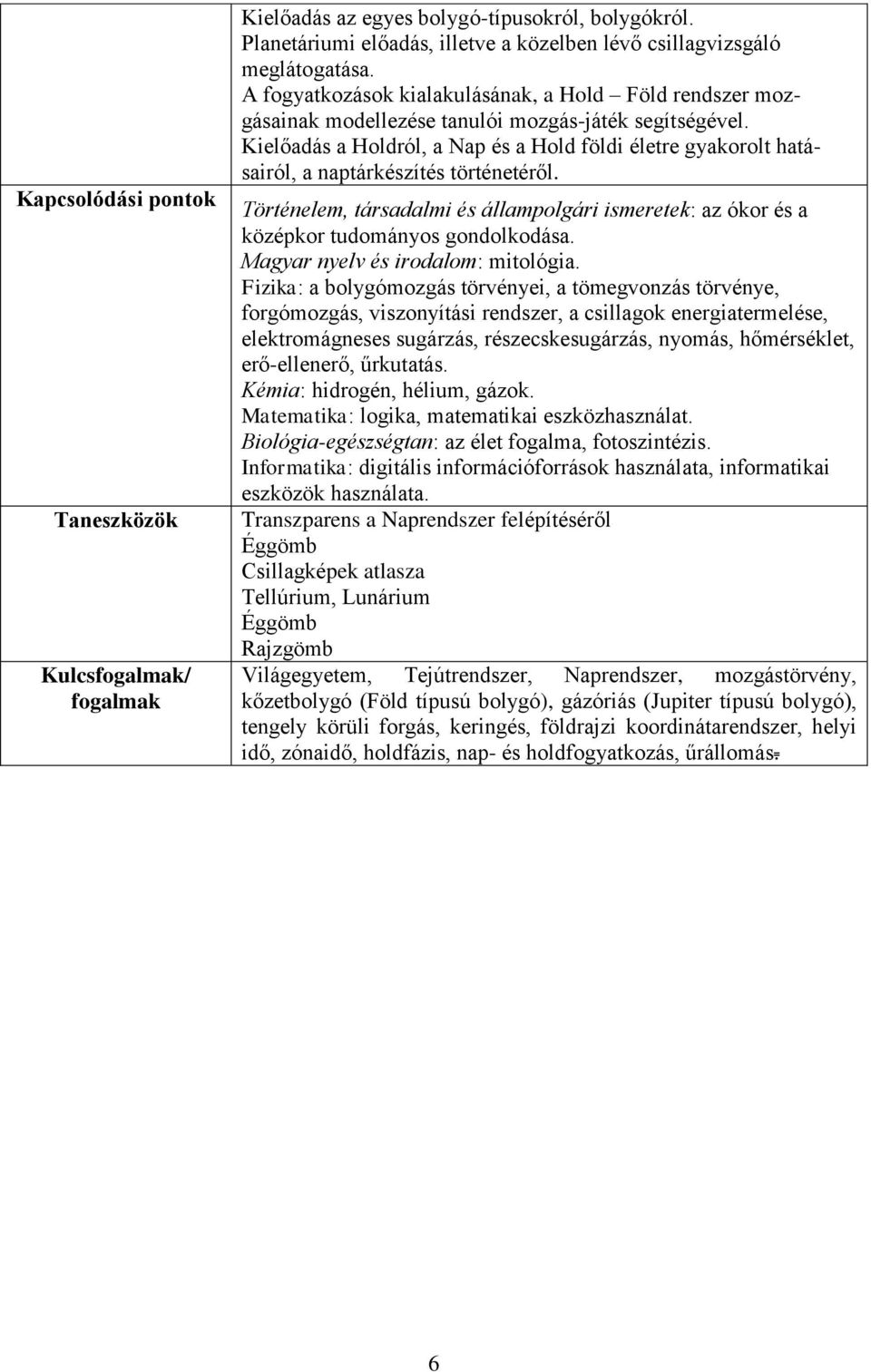 Kielőadás a Holdról, a Nap és a Hold földi életre gyakorolt hatásairól, a naptárkészítés történetéről. Történelem, társadalmi és állampolgári ismeretek: az ókor és a középkor tudományos gondolkodása.