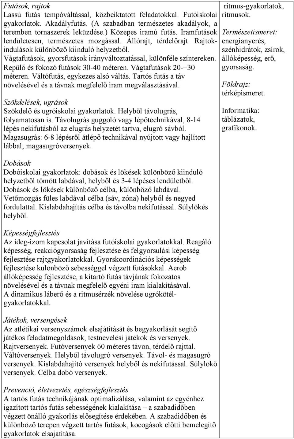 Vágtafutások, gyorsfutások irányváltoztatással, különféle színtereken. Repülő és fokozó futások 30-40 méteren. Vágtafutások 20-30 méteren. Váltófutás, egykezes alsó váltás.