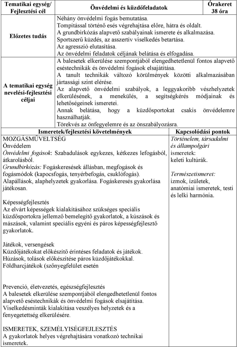 Az agresszió elutasítása. Az önvédelmi feladatok céljának belátása és elfogadása.