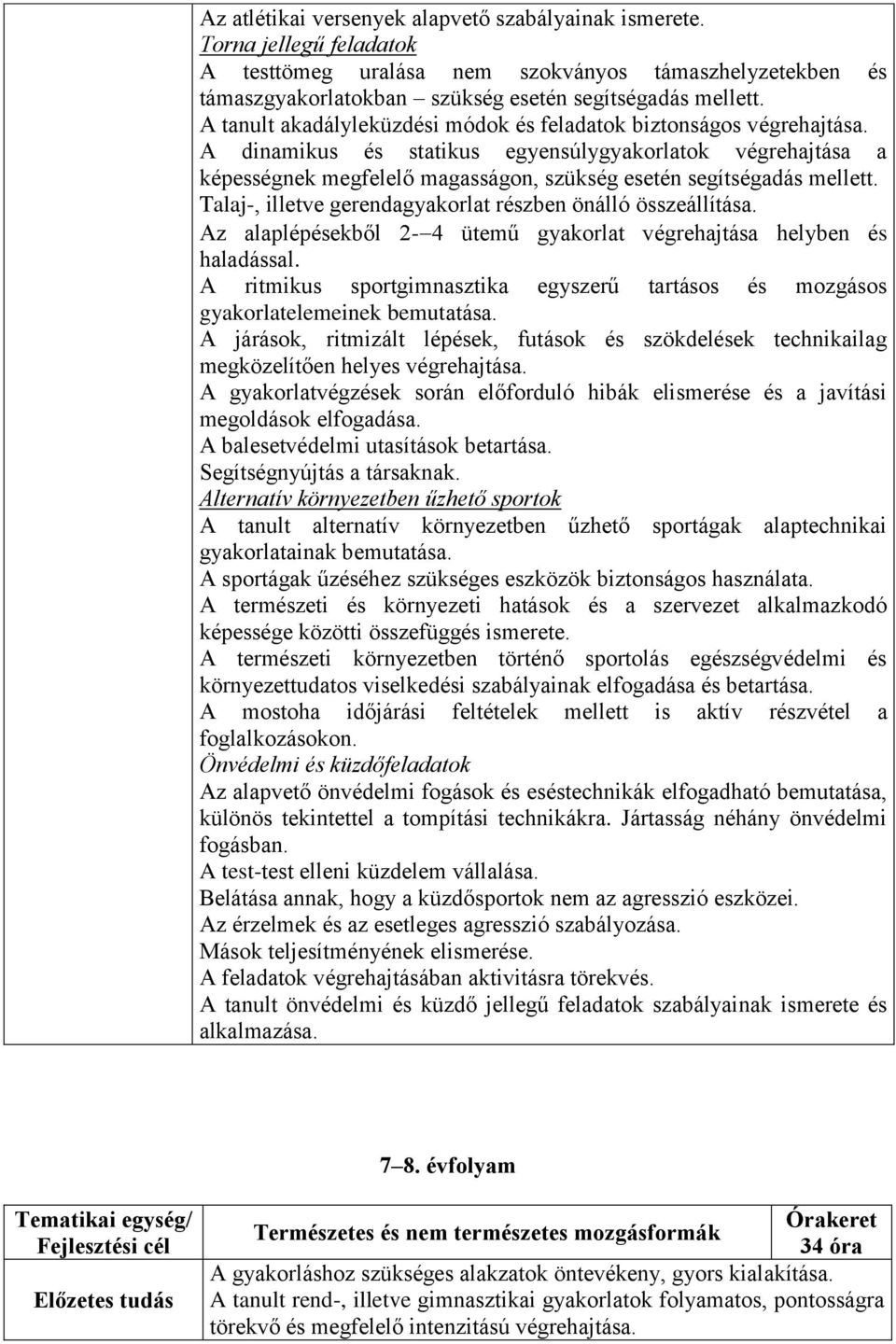 A dinamikus és statikus egyensúlygyakorlatok végrehajtása a képességnek megfelelő magasságon, szükség esetén segítségadás mellett. Talaj-, illetve gerendagyakorlat részben önálló összeállítása.