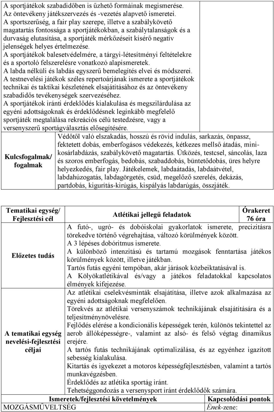 jelenségek helyes értelmezése. A sportjátékok balesetvédelmére, a tárgyi-létesítményi feltételekre és a sportoló felszerelésre vonatkozó alapismeretek.