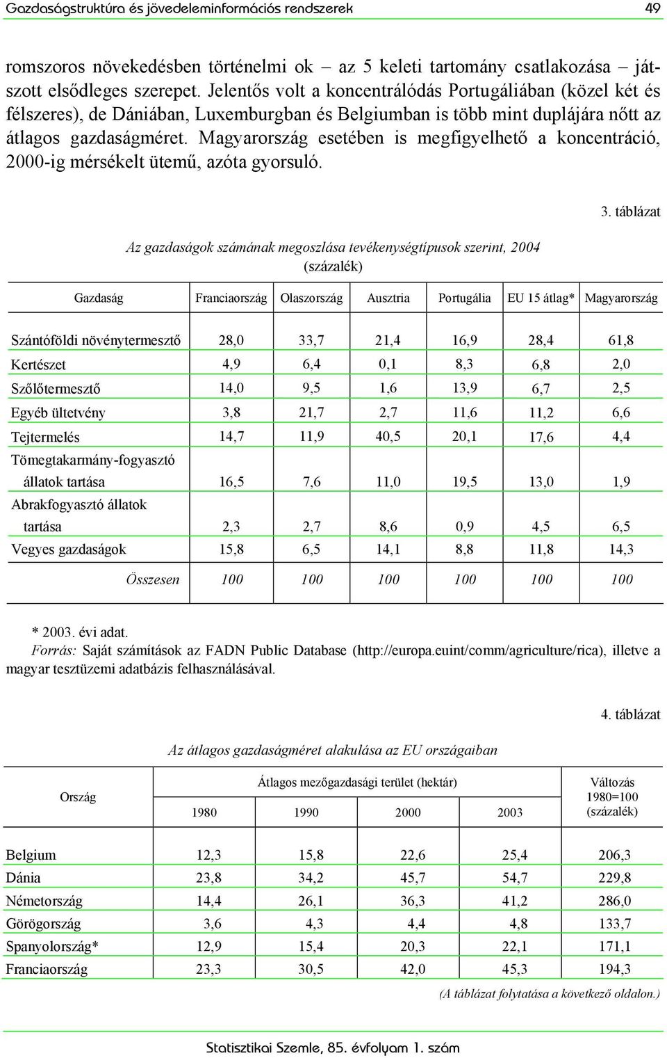 Magyarország esetében is megfigyelhető a koncentráció, 2000-ig mérsékelt ütemű, azóta gyorsuló. Az gazdaságok számának megoszlása tevékenységtípusok szerint, 2004 (százalék) 3.