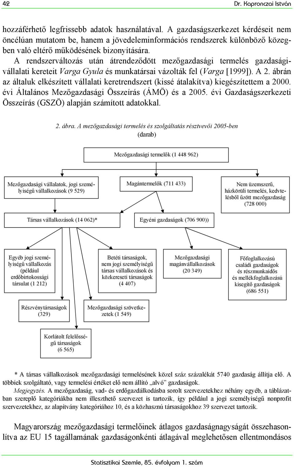 A rendszerváltozás után átrendeződött mezőgazdasági termelés gazdaságivállalati kereteit Varga Gyula és munkatársai vázolták fel (Varga [1999]). A 2.