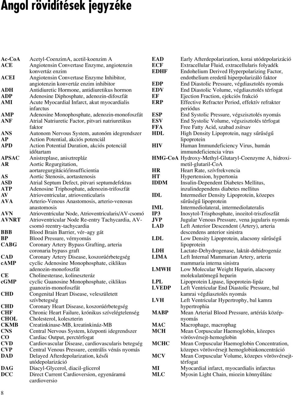 antidiuretikus hormon Adenosine Diphosphate, adenozin-difoszfát Acute Myocardial Infarct, akut myocardialis infarctus Adenosine Monophosphate, adenozin-monofoszfát Atrial Natriuretic Factor, pitvari