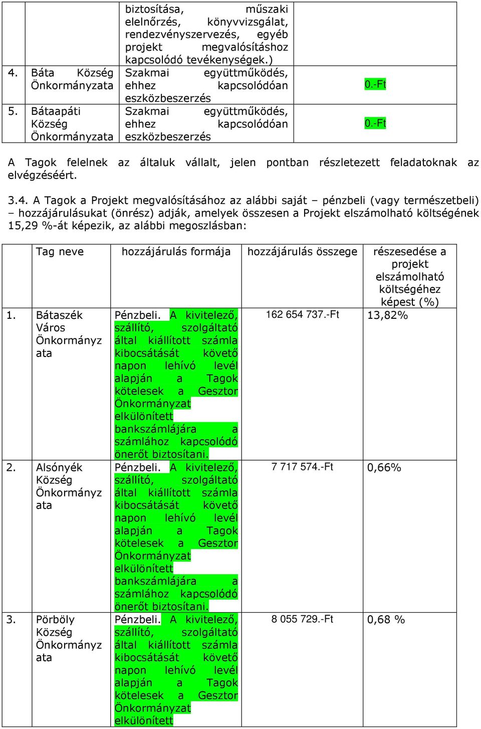 -Ft A Tagok felelnek az általuk vállalt, jelen pontban részletezett feladatoknak az elvégzéséért. 3.4.