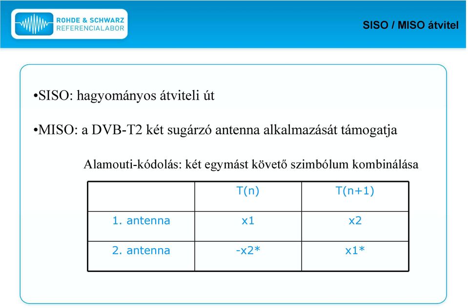 támogatja Alamouti-kódolás: két egymást követő