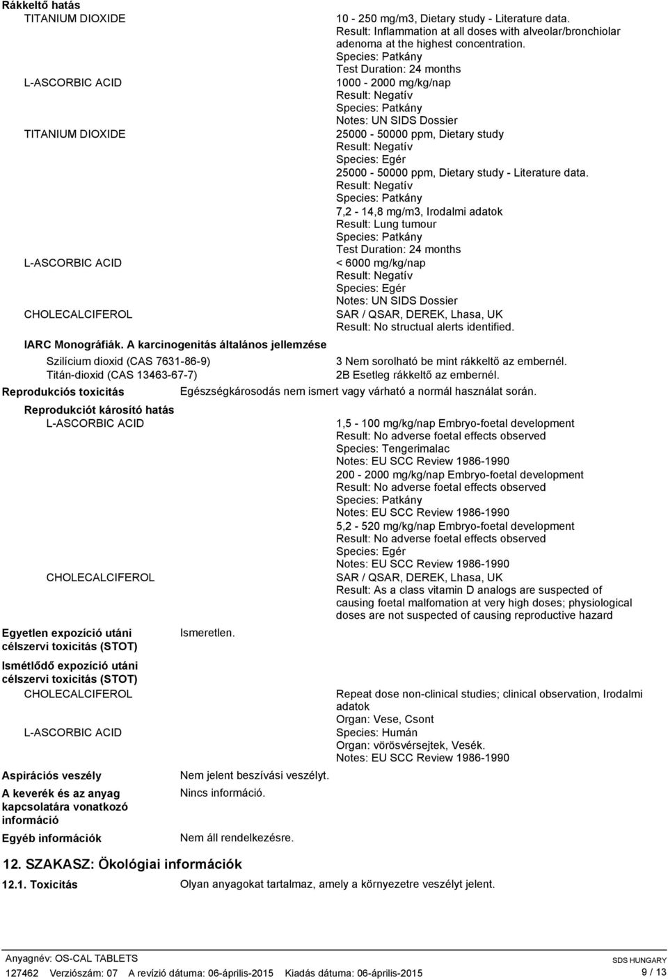 utáni célszervi toxicitás (STOT) Ismétlődő expozíció utáni célszervi toxicitás (STOT) CHOLECALCIFEROL LASCORBIC ACID Aspirációs veszély A keverék és az anyag kapcsolatára vonatkozó információ Egyéb