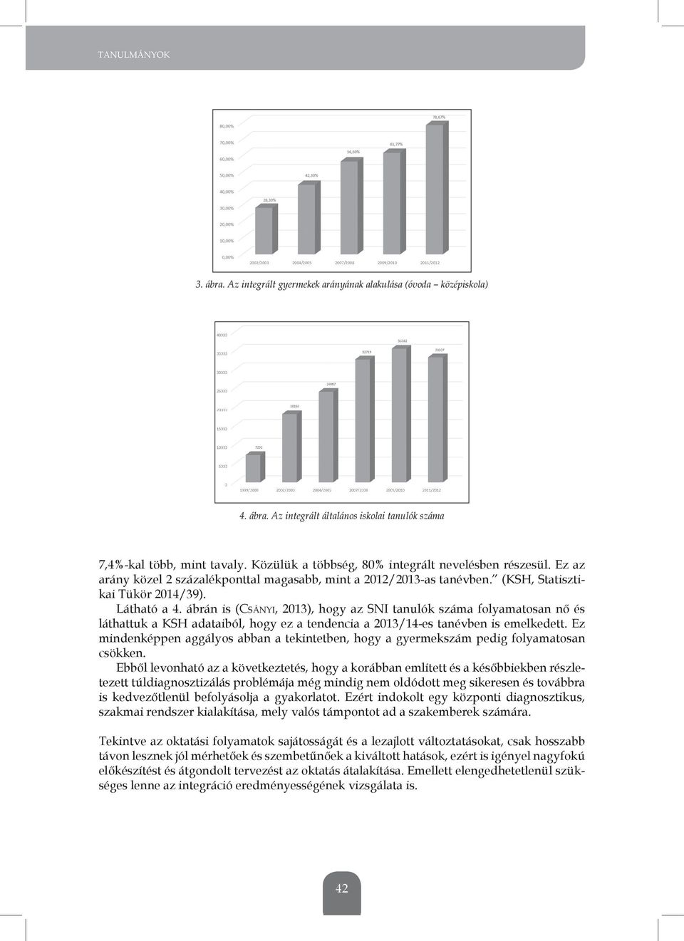 ábrán is (CSÁNYI, 2013), hogy az sni tanulók száma folyamatosan nő és láthattuk a KsH adataiból, hogy ez a tendencia a 2013/14-es tanévben is emelkedett.