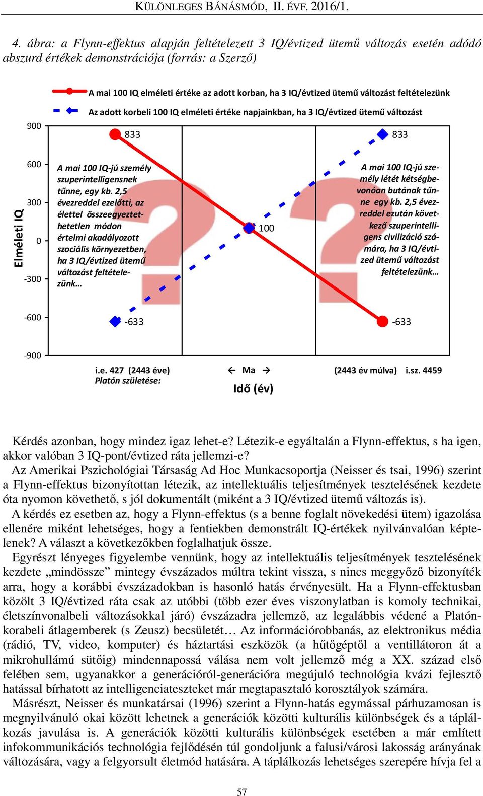 személy szuperintelligensnek tűnne, egy kb.