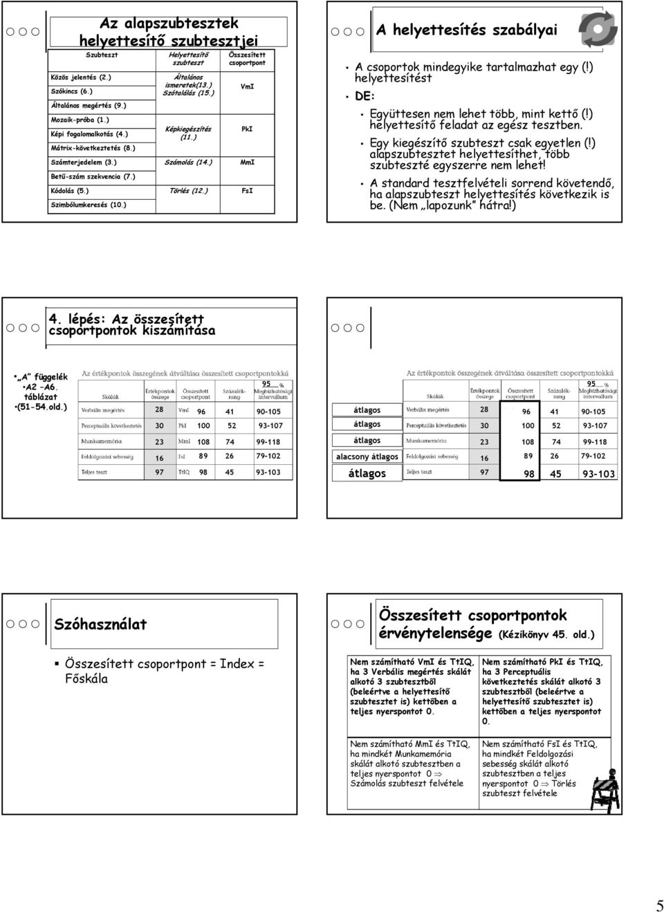 ) Törlés (.) Fs Szimbólumkeresés (.) A csoportok mindegyike tartalmazhat egy (!) helyettesítést DE: A helyettesítés szabályai Együttesen nem lehet több, mint kettő (!