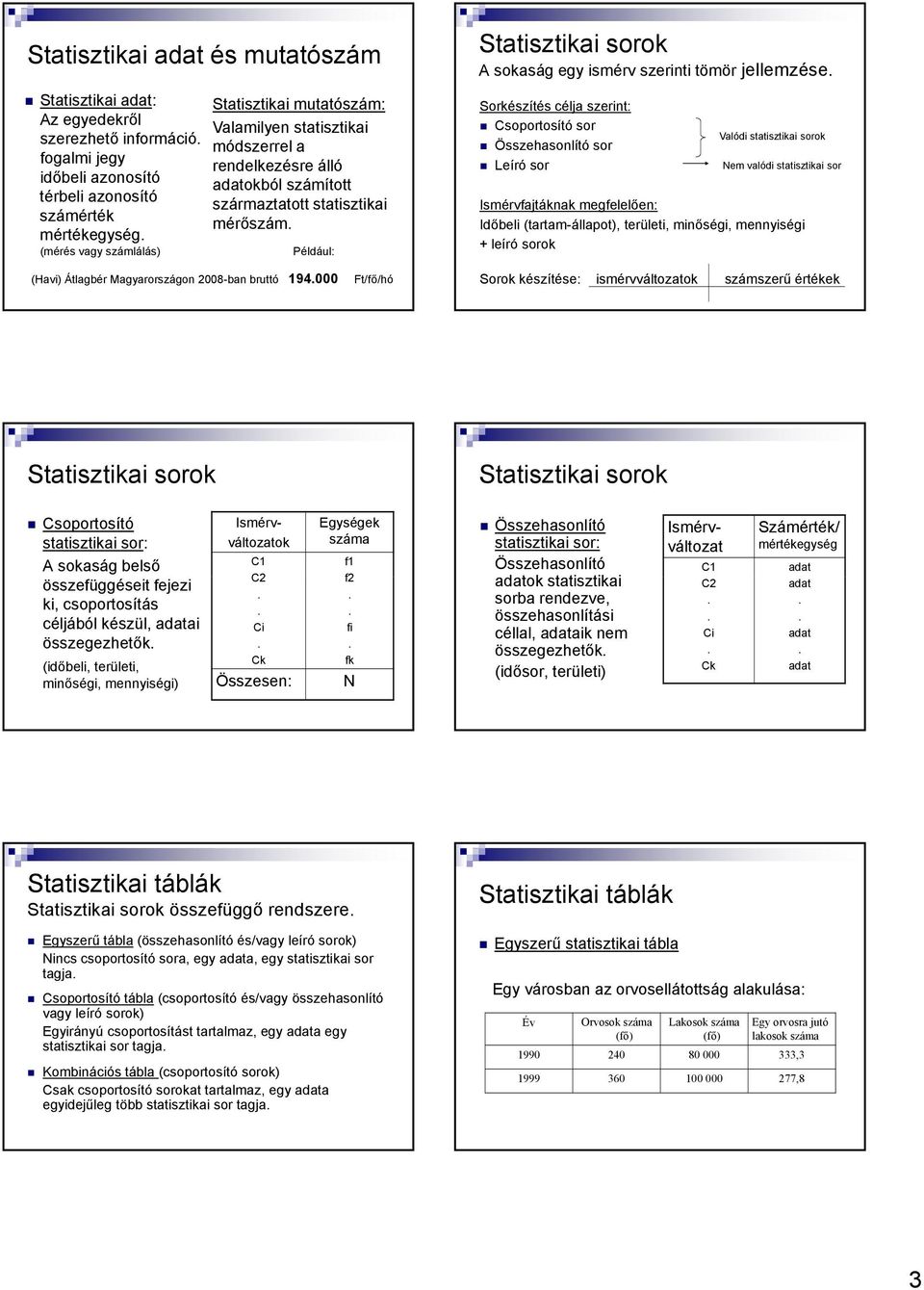 Csoortosító sor Összehasonlító sor Leíró sor Valód statsztka sorok Nem alód statsztka sor smérfajtáknak megfelelően: dőbel (tartam-állaot), terület, mnőség, mennység + leíró sorok (Ha) Átlagbér