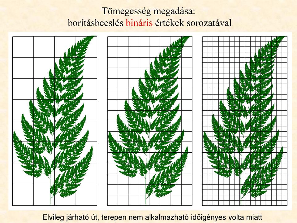 sorozatával Elvileg járható út,