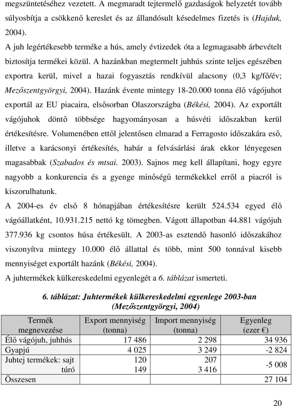A hazánkban megtermelt juhhús szinte teljes egészében exportra kerül, mivel a hazai fogyasztás rendkívül alacsony (0,3 kg/fı/év; Mezıszentgyörgyi, 2004). Hazánk évente mintegy 18-20.