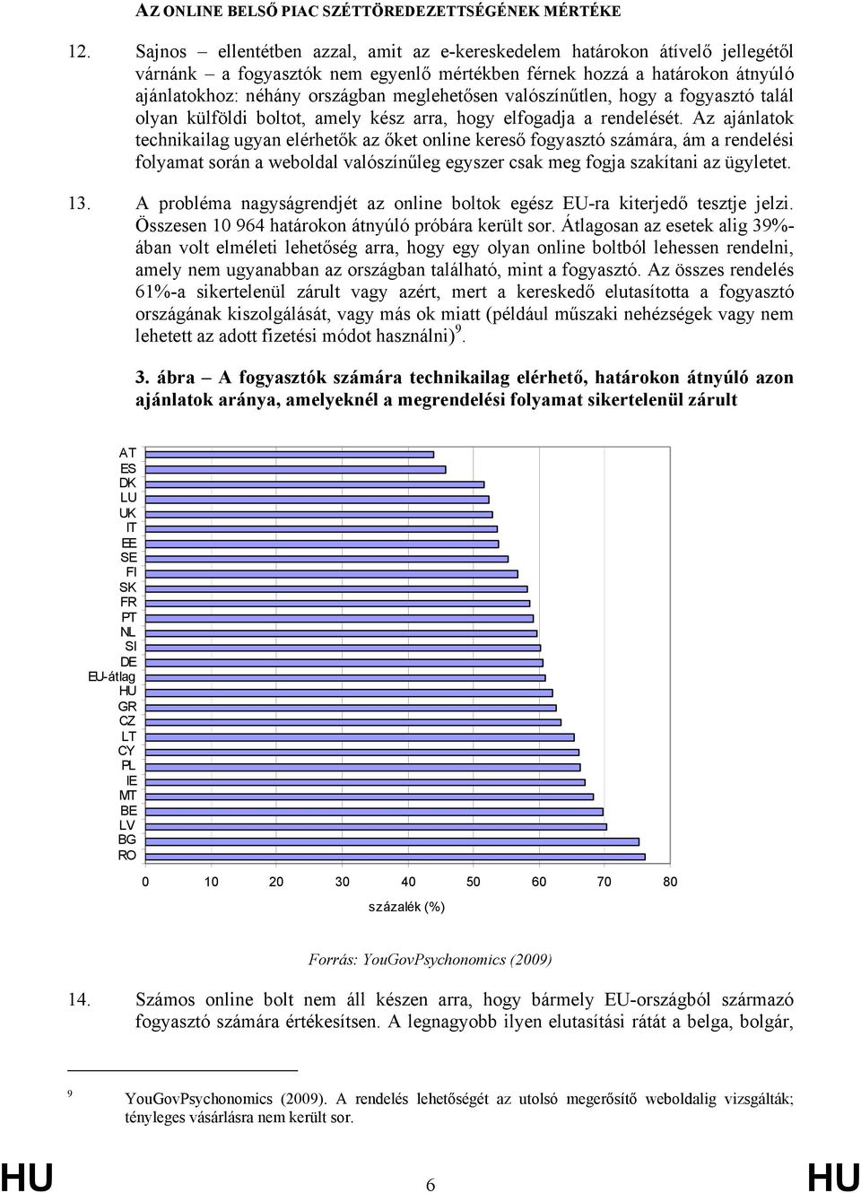 valószínűtlen, hogy a fogyasztó talál olyan külföldi boltot, amely kész arra, hogy elfogadja a rendelését.