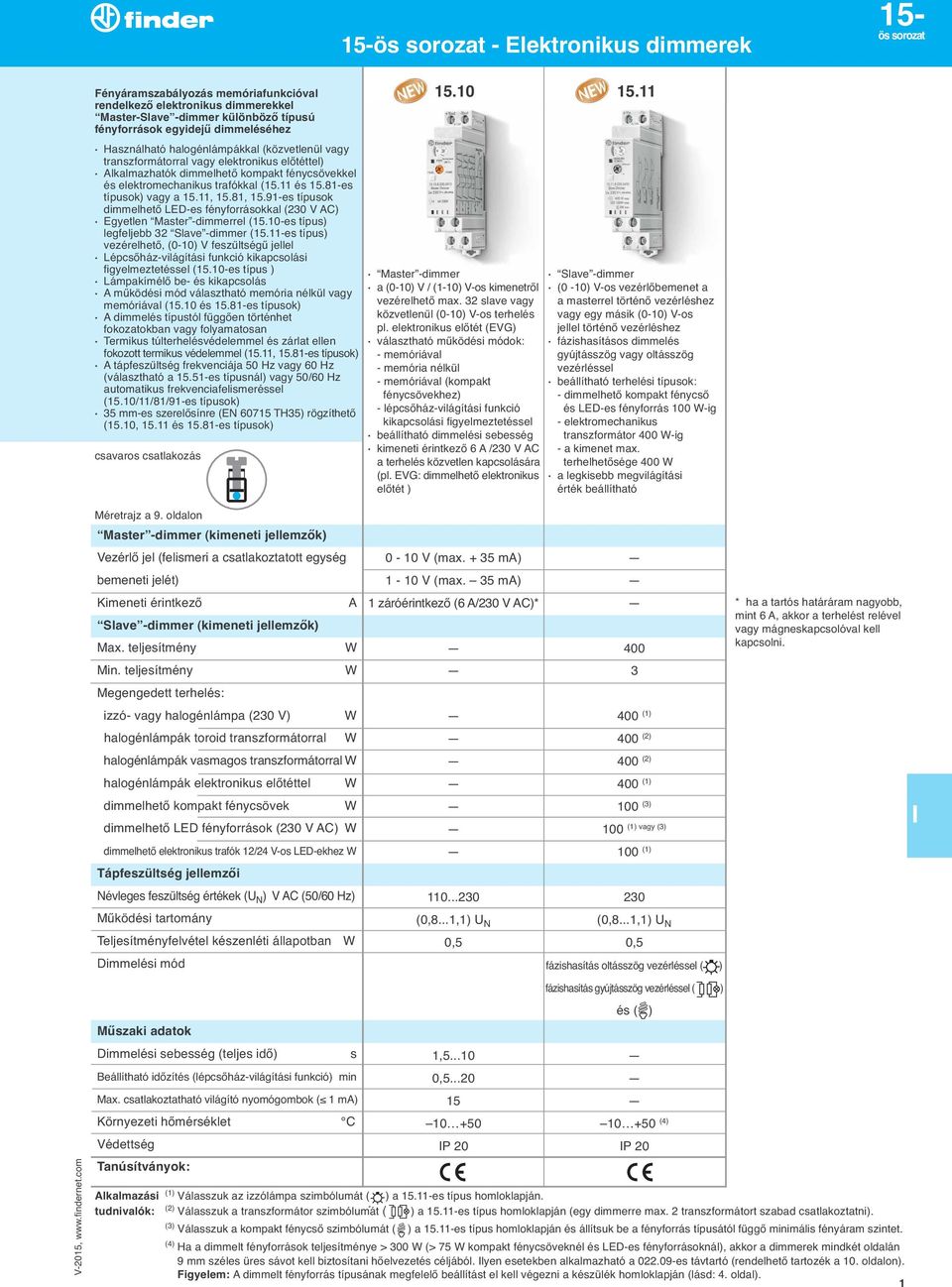 11, 15.81, 15.91-es típusok dimmelhető ED-es fényforrásokkal (230 V AC) Egyetlen Master -dimmerrel (15.10-es típus) legfeljebb 32 Slave -dimmer (15.