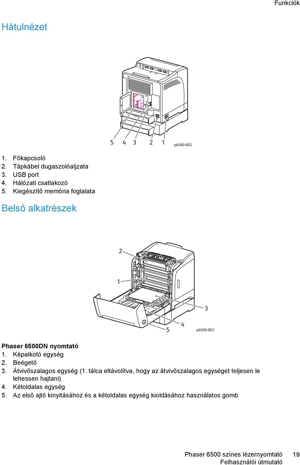 Kiegészítő memória foglalata Belső alkatrészek 2 1 3 5 4 p6500-003 Phaser 6500DN nyomtató 1. Képalkotó egység 2.