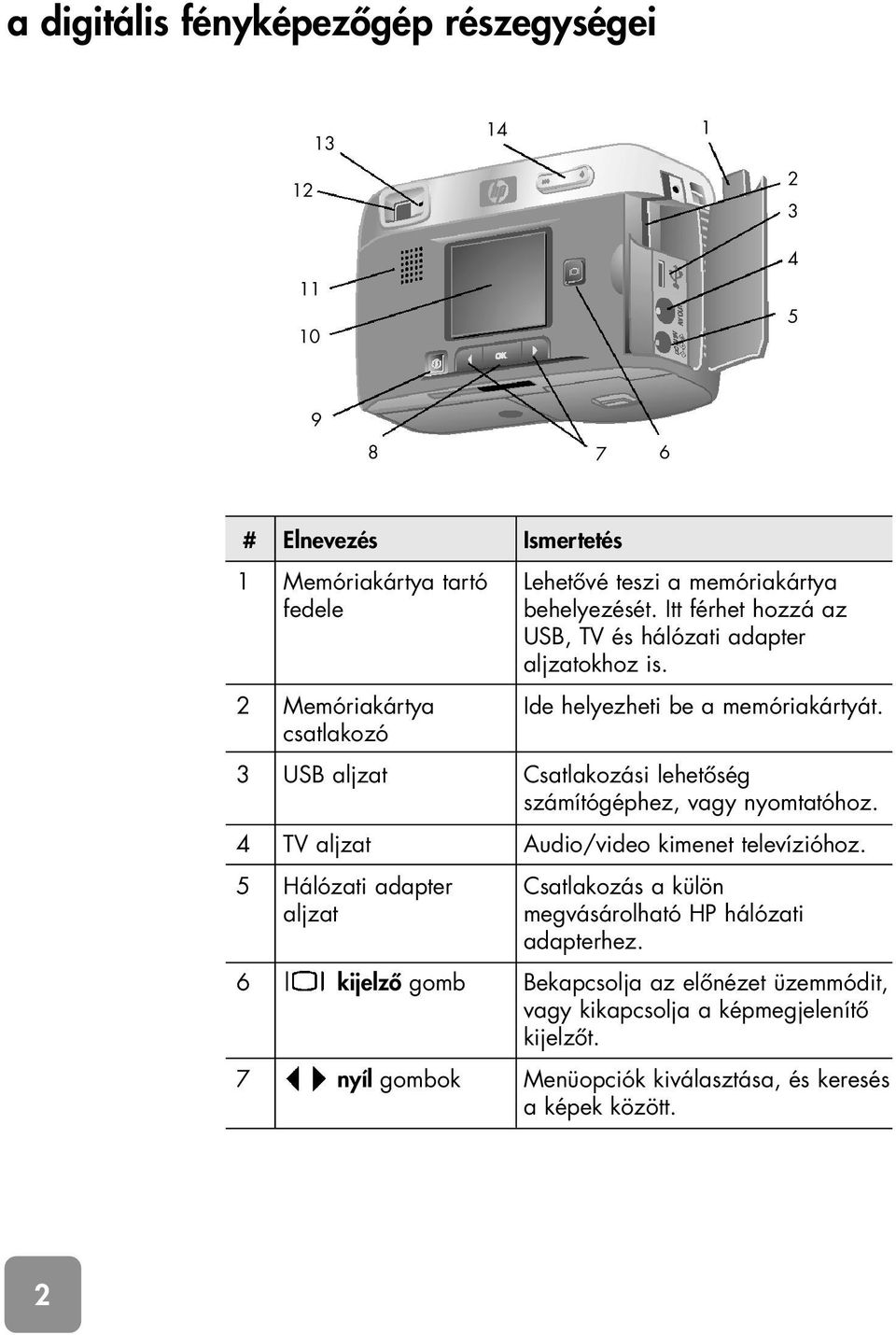 hp photosmart 720 digitális fényképezôgép kezelési útmutató - PDF Ingyenes  letöltés