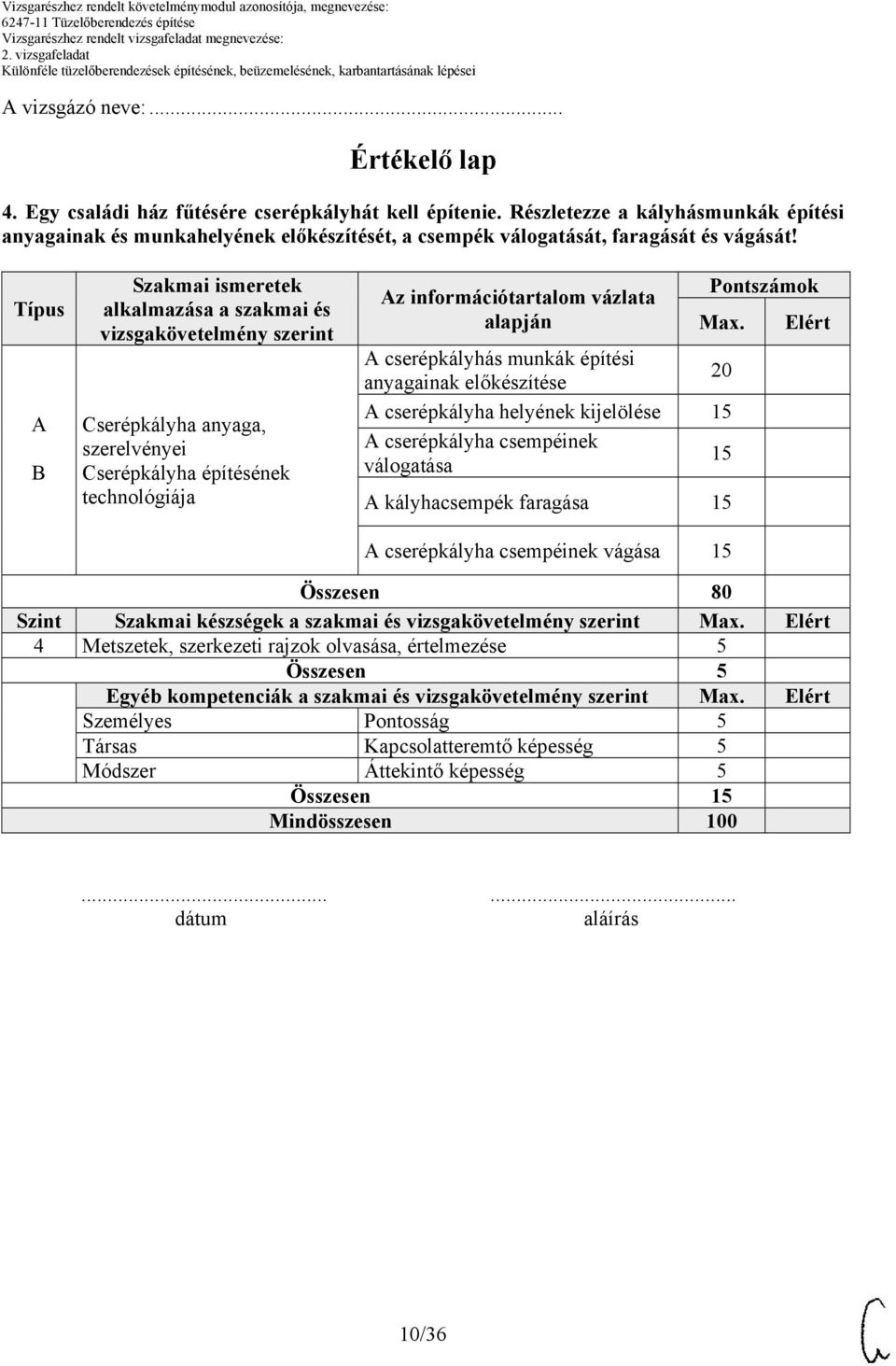 Típus A B Szakmai ismeretek alkalmazása a szakmai és vizsgakövetelmény szerint Cserépkályha anyaga, szerelvényei Cserépkályha építésének technológiája Az információtartalom vázlata alapján Pontszámok