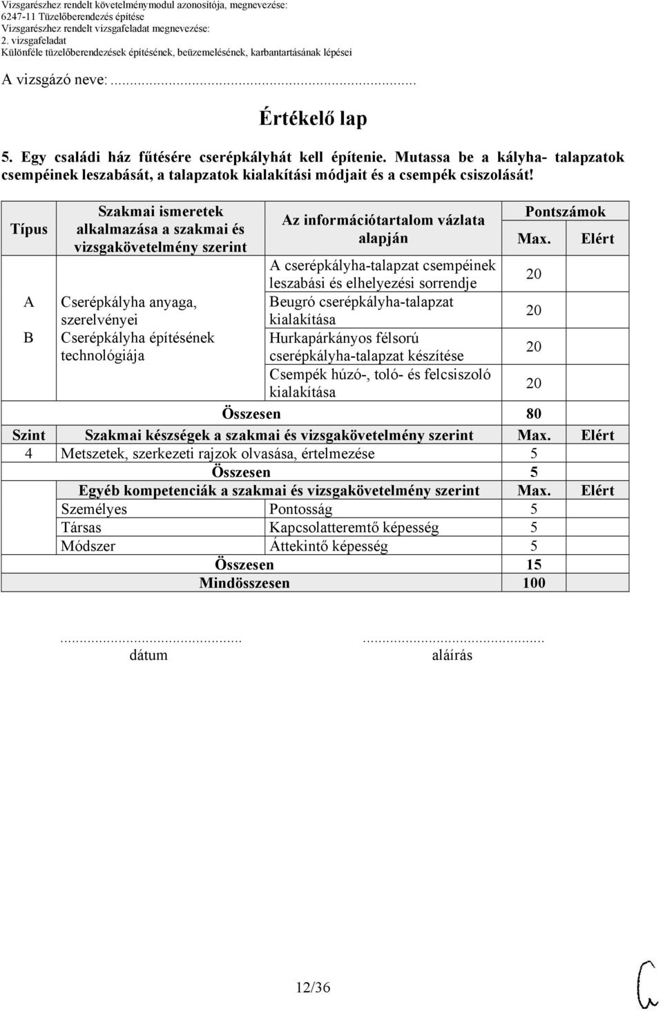 Típus Szakmai ismeretek alkalmazása a szakmai és vizsgakövetelmény szerint Az információtartalom vázlata alapján Pontszámok Max.