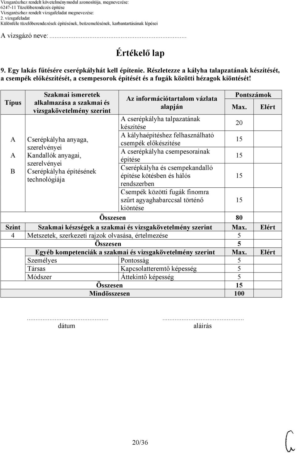 Típus Szakmai ismeretek alkalmazása a szakmai és vizsgakövetelmény szerint Az információtartalom vázlata alapján Pontszámok Max.