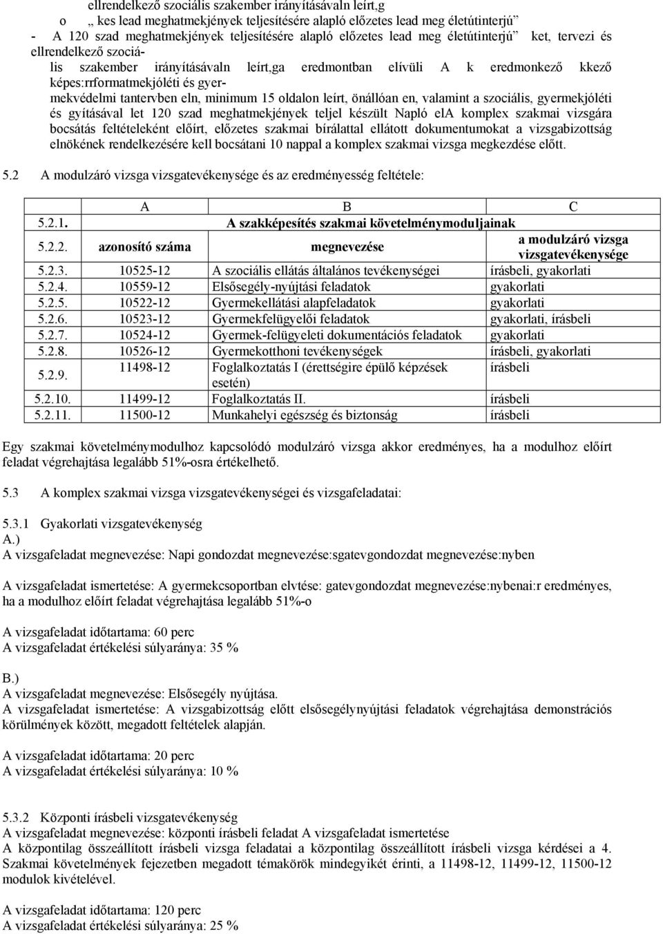 minimum 15 oldalon leírt, önállóan en, valamint a szociális, gyermekjóléti és gyításával let 120 szad meghatmekjények teljel készült Napló ela komplex szakmai vizsgára bocsátás feltételeként előírt,