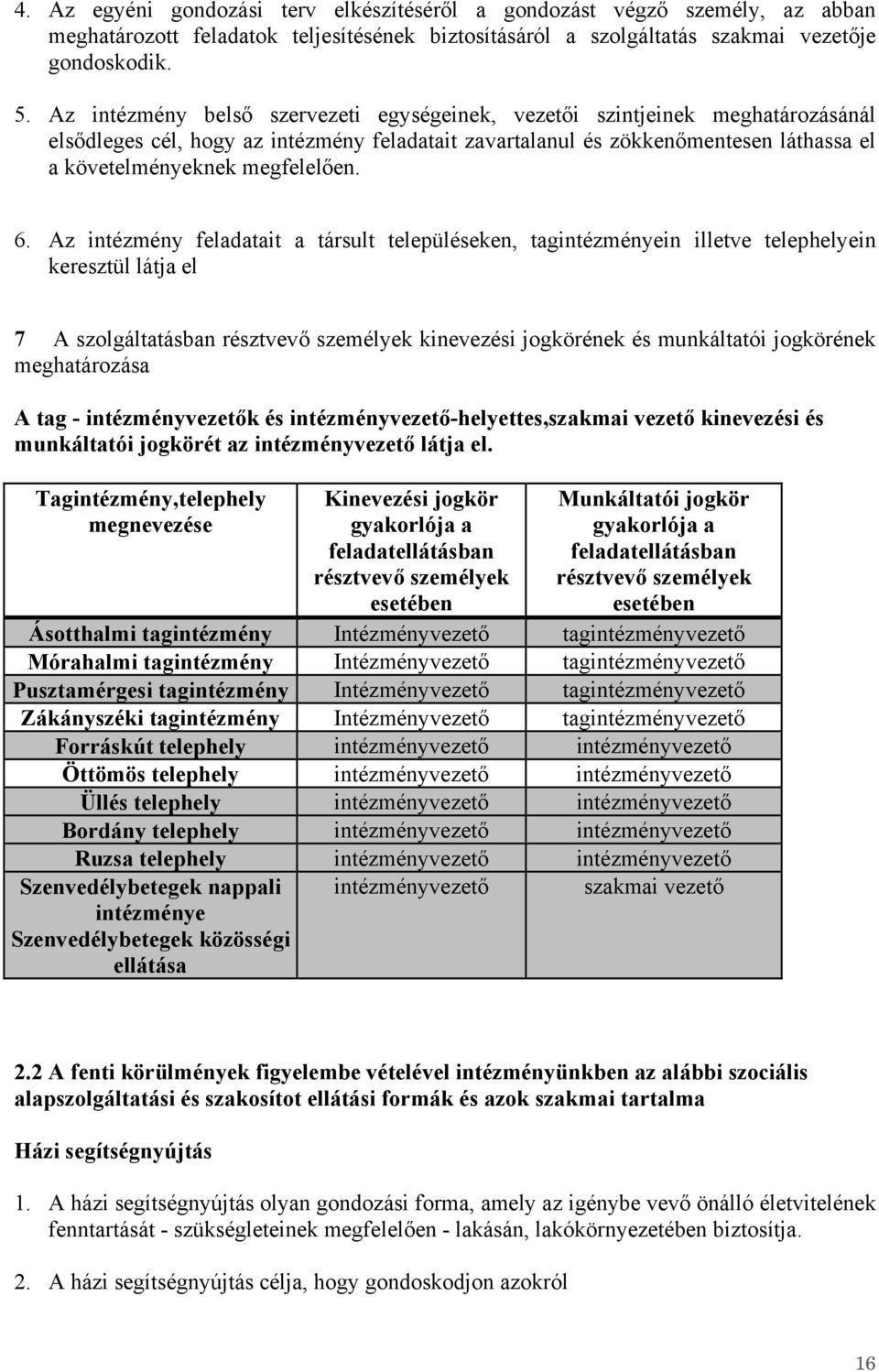 6. Az intézmény feladatait a társult településeken, tagintézményein illetve telephelyein keresztül látja el 7 A szolgáltatásban résztvevő személyek kinevezési jogkörének és munkáltatói jogkörének