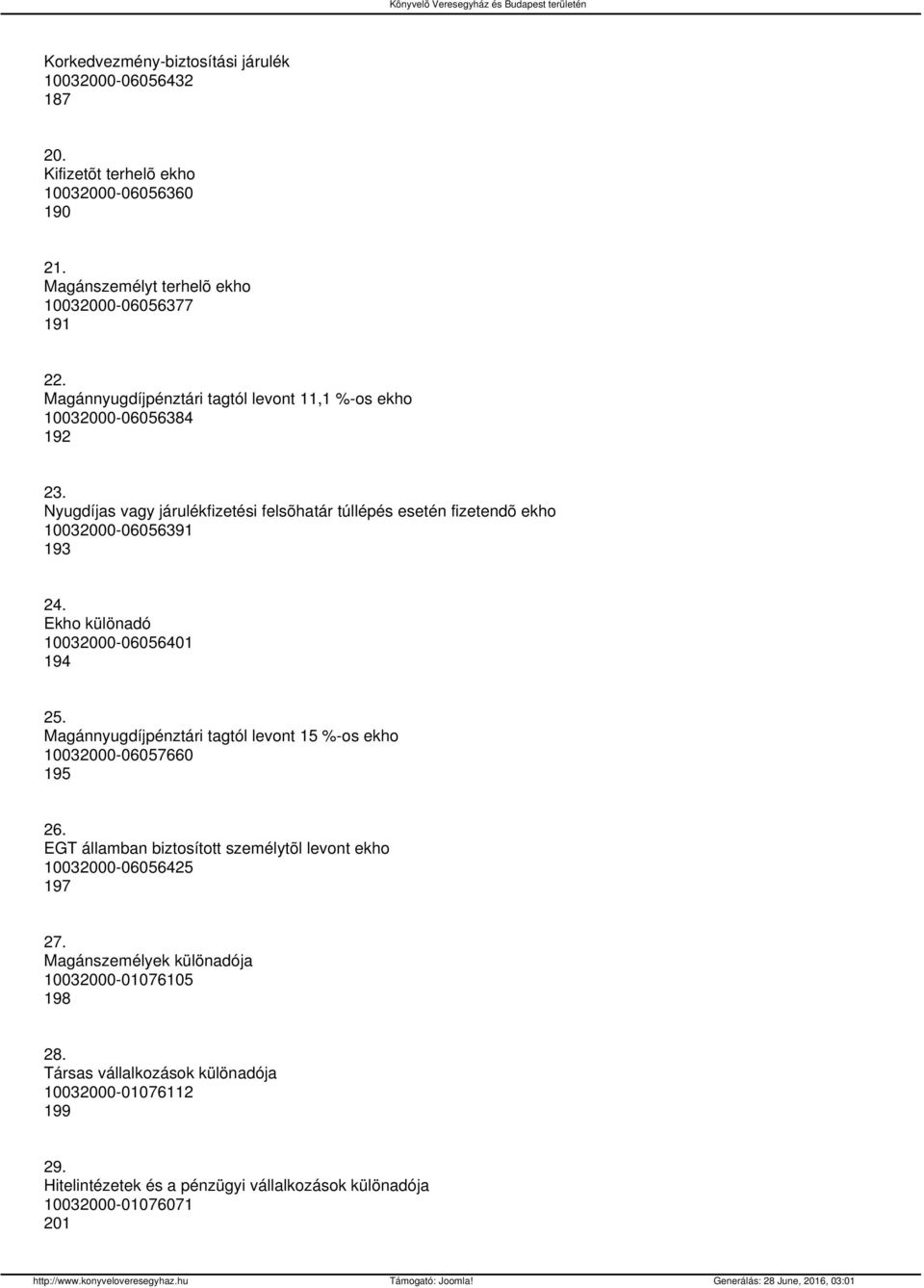 Ekho különadó 10032000-06056401 194 25. Magánnyugdíjpénztári tagtól levont 15 %-os ekho 10032000-06057660 195 26.