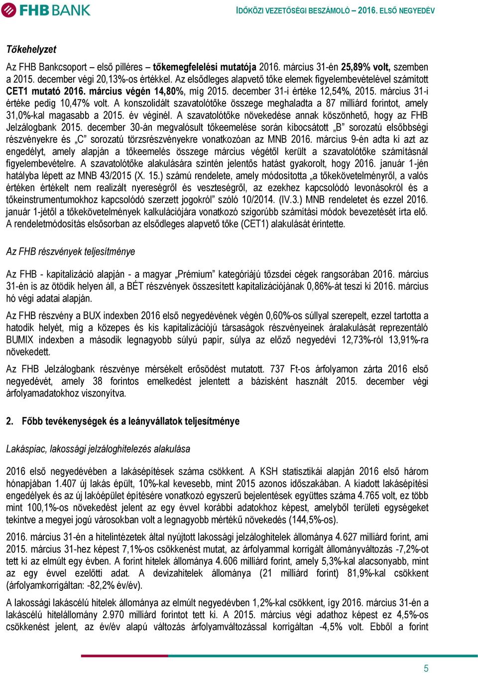 A konszolidált szavatolótőke összege meghaladta a 87 milliárd forintot, amely 31,0%-kal magasabb a 2015. év véginél. A szavatolótőke növekedése annak köszönhető, hogy az FHB Jelzálogbank 2015.