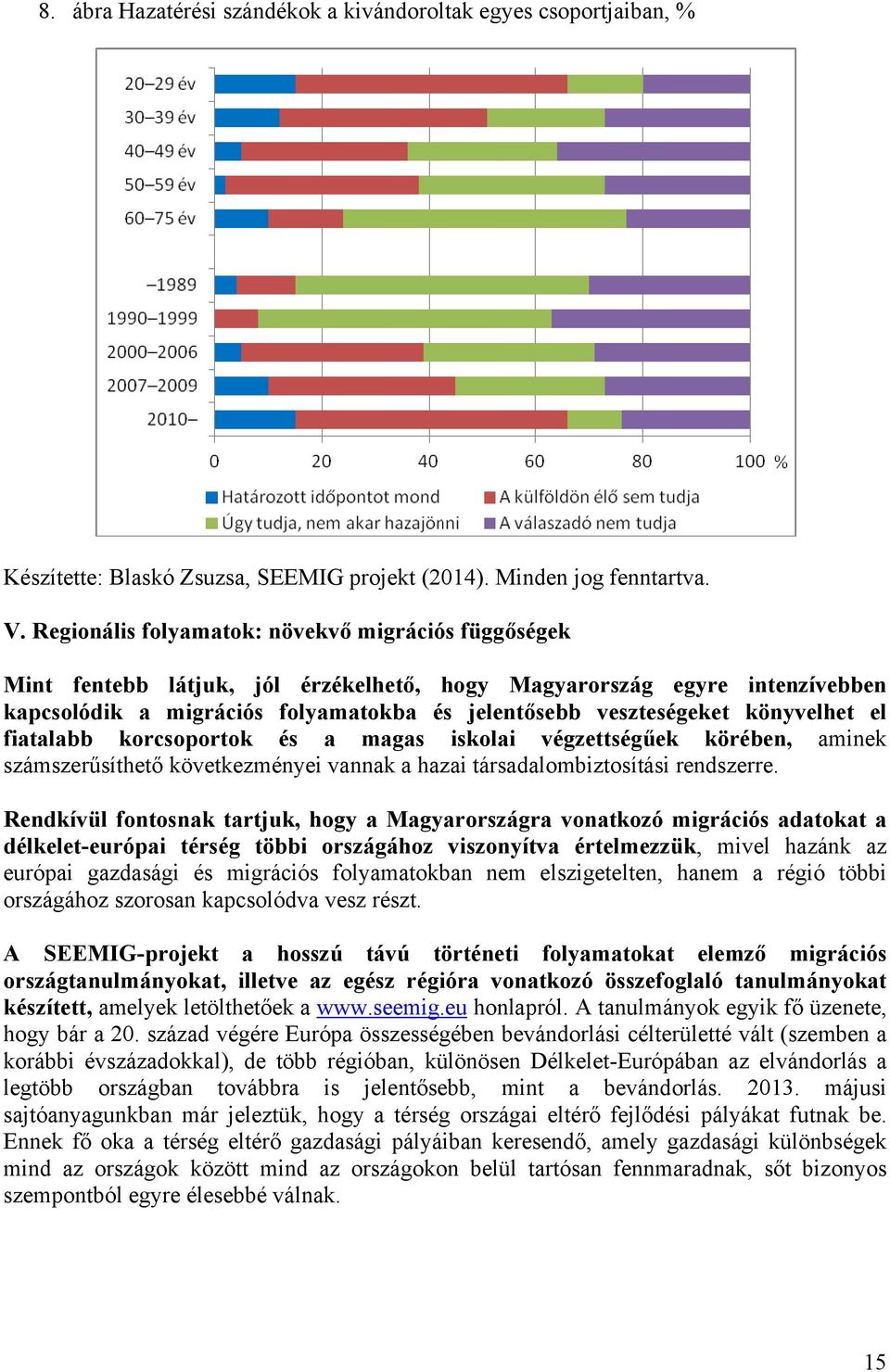 könyvelhet el fiatalabb korcsoportok és a magas iskolai végzettségűek körében, aminek számszerűsíthető következményei vannak a hazai társadalombiztosítási rendszerre.